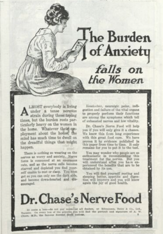 Burden of Anxiety Burden of Anxiety